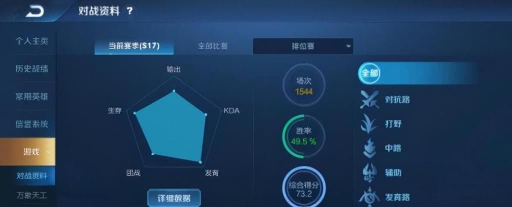 荣耀|王者荣耀最气人的操作，首冲三选一，给英雄加布料首当其冲