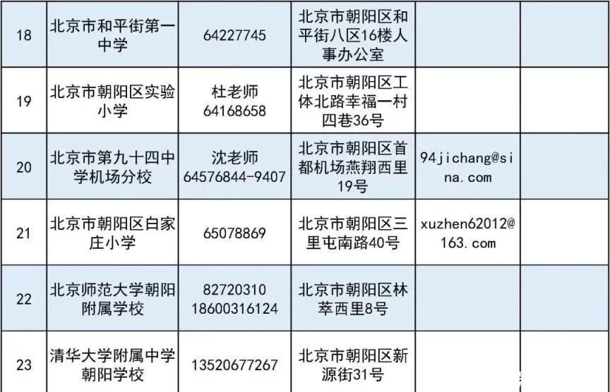 满满干货（事业单位有哪些）事业单位有哪些职业 第34张