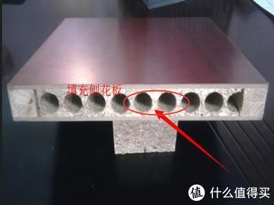 门板|装修风格不和谐，可能是你挑门的时候不够努力