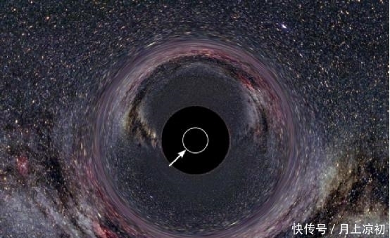 黑洞 黑洞6问:黑洞内部是什么样子?黑洞图片发布,理论和实测的碰撞
