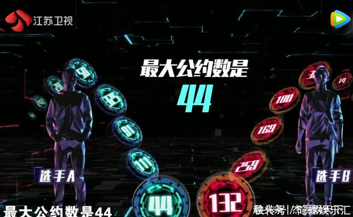 《最强大脑》以小学知识和小学生思维出题,白敬亭一语道破难度