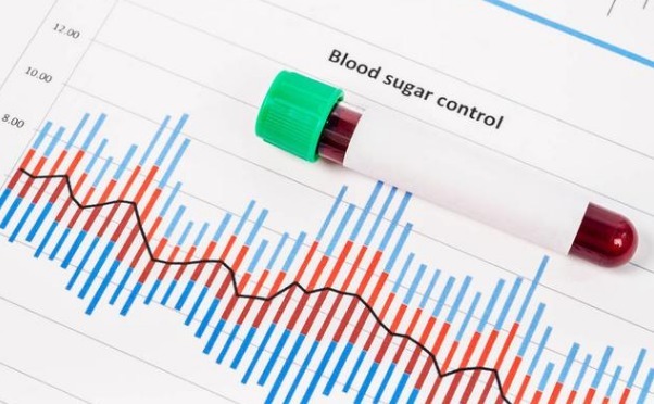 糖化血红蛋白水平|糖尿病人血糖超过多少才需吃药确定是否用药，请先做好2点评估