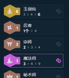 体系|10.21版本云顶之弈阵容推荐——黑科技双卢登娜美体系