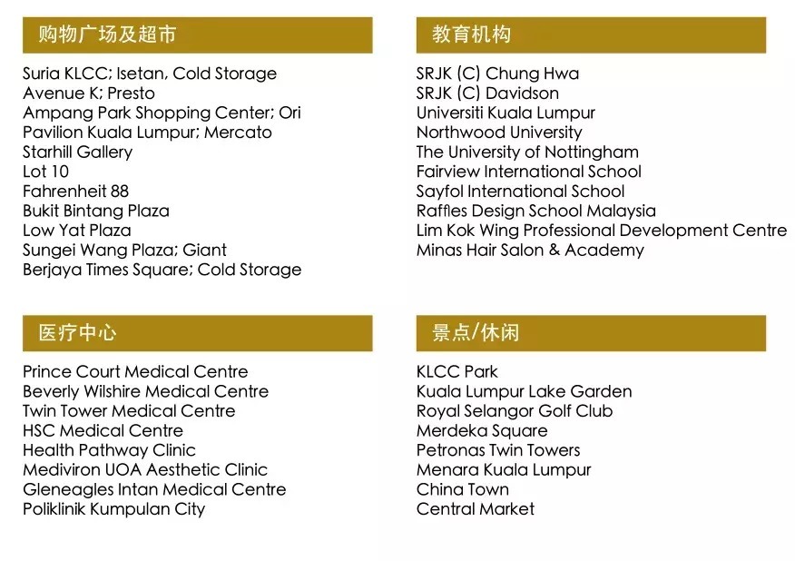 五星级酒店|一线奢侈酒店都开起了品牌住宅,全球首座SO/索菲特住宅落地吉隆坡