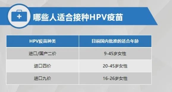 HPV疫苗|好消息！广东这些人，可免费接种HPV疫苗！