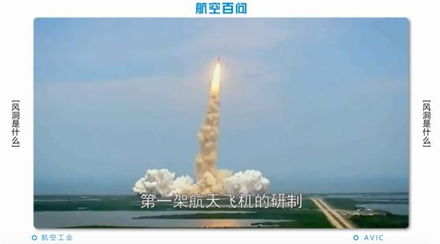 气流 风洞是什么？