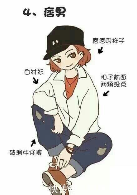 打扮|8種類型的二次元男友,哪一個才是你的菜?傲嬌男并非最香