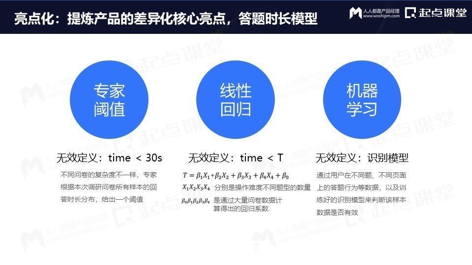 经理|从免费到付费，产品运营的变与不变