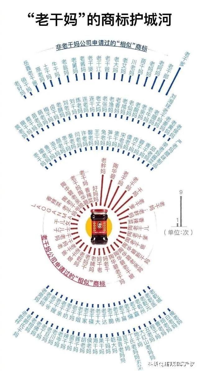 注册|从小到“老”,小红书成功拿下“老红书”商标,被网友“吐槽”?