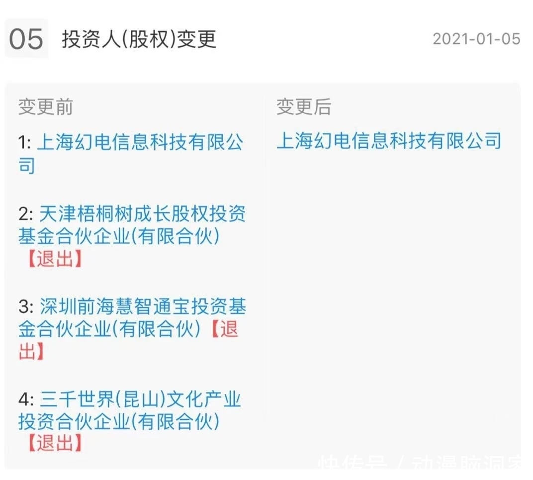 绘梦被鹅厂放弃，被b站全股收购，是福是祸？