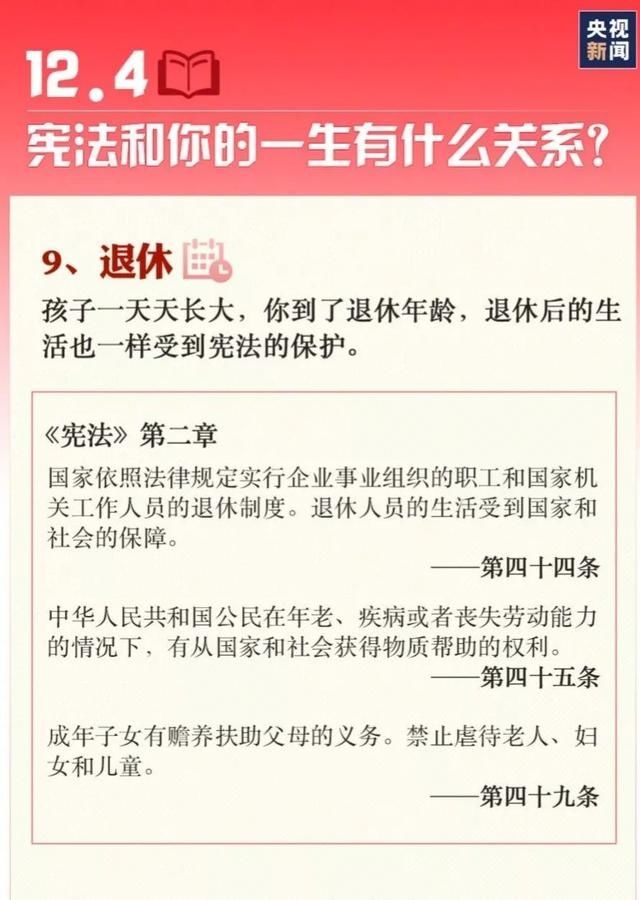 知识|国家宪法日｜宪法知识知多少？九张图带你了解