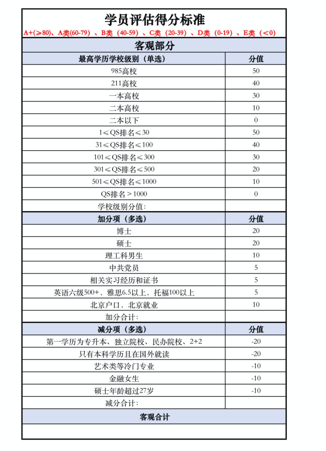 谁在编织大学生有偿实习暗网？