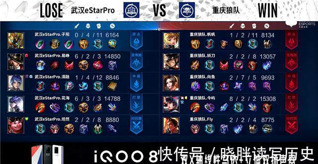 est秋季赛快讯:武汉eStar击败重庆狼队,清融MVP四连霸场