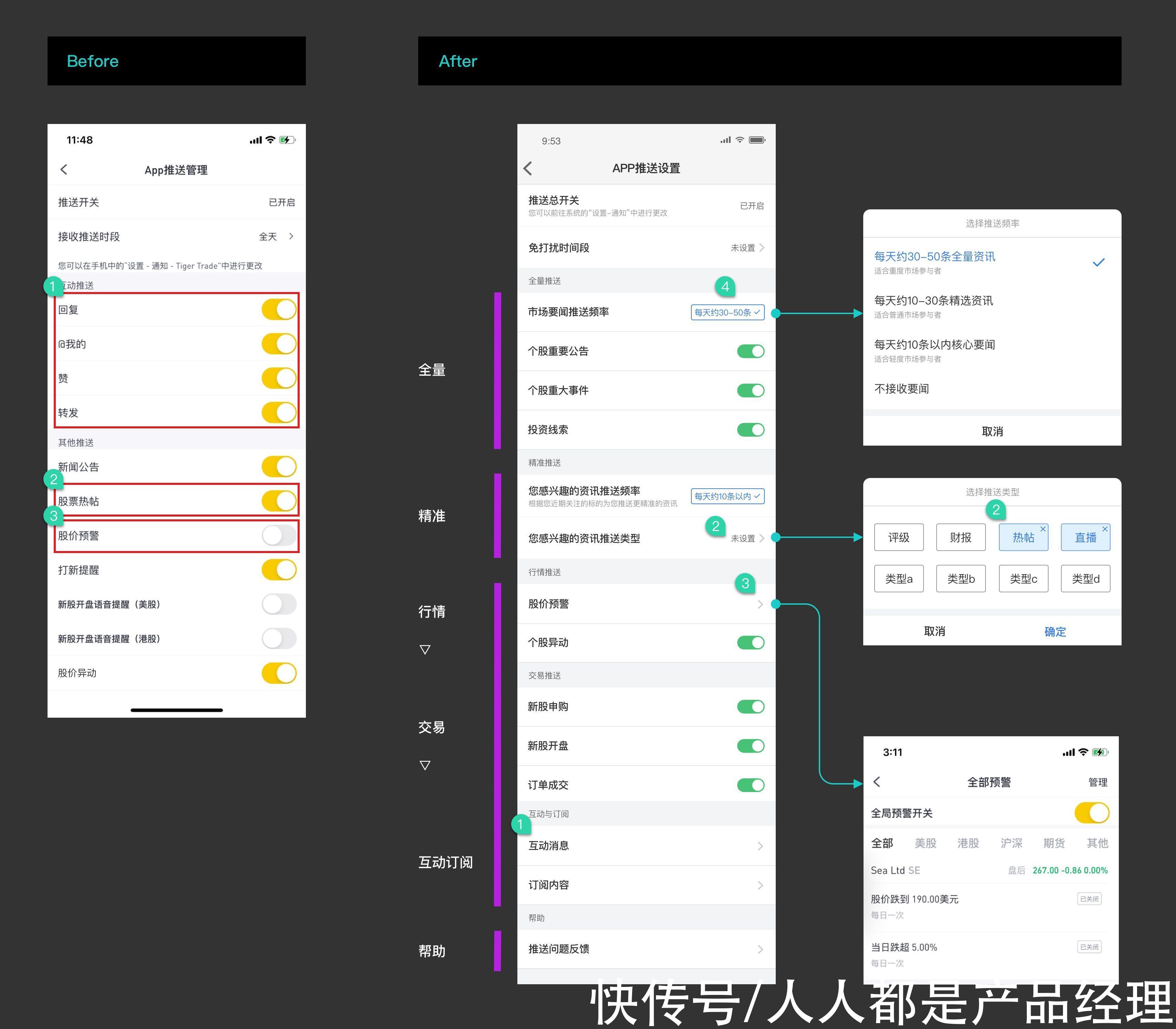 通知|从交互角度，拆解“推送”设计中的难题