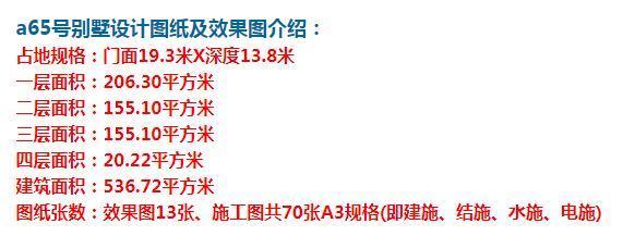 现代风格|现代风格占地面积相对较小,但布局合理,空间利用率高