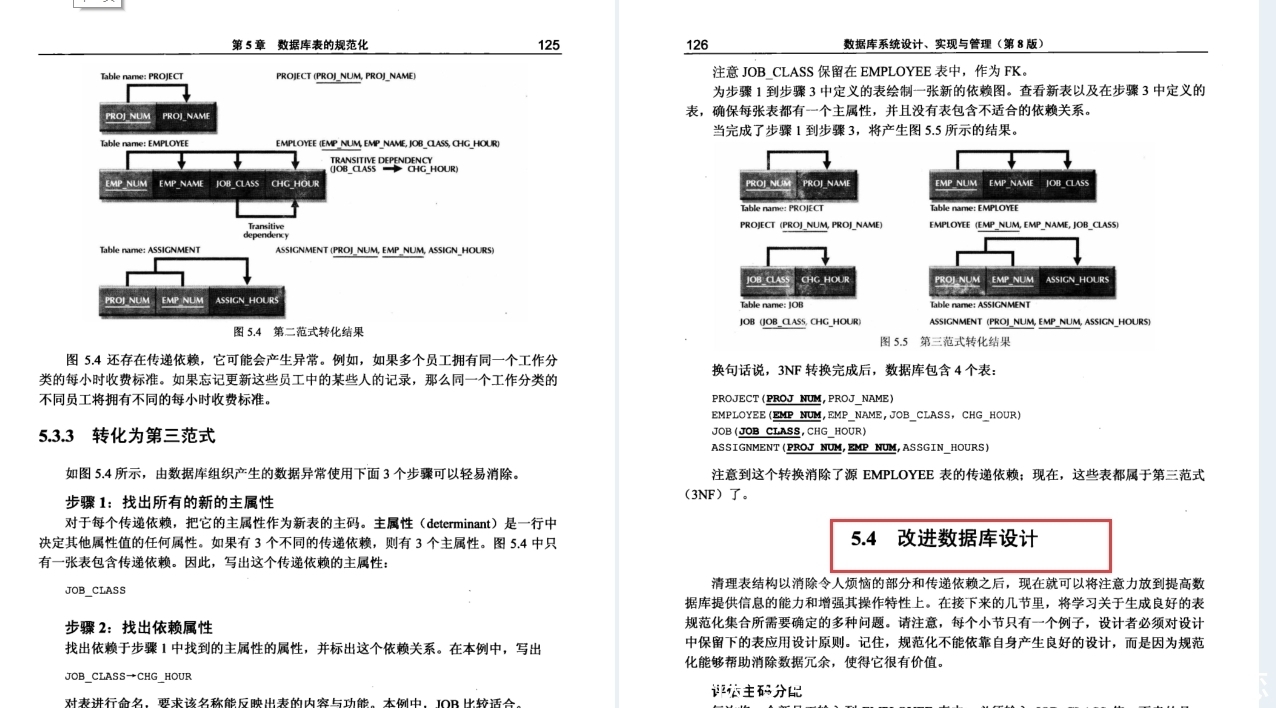 概念|终于有人整理出世界顶级笔记：数据库系统推荐系统技术及高效算法