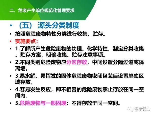 危险废物|2021年危险废物安全管理合集