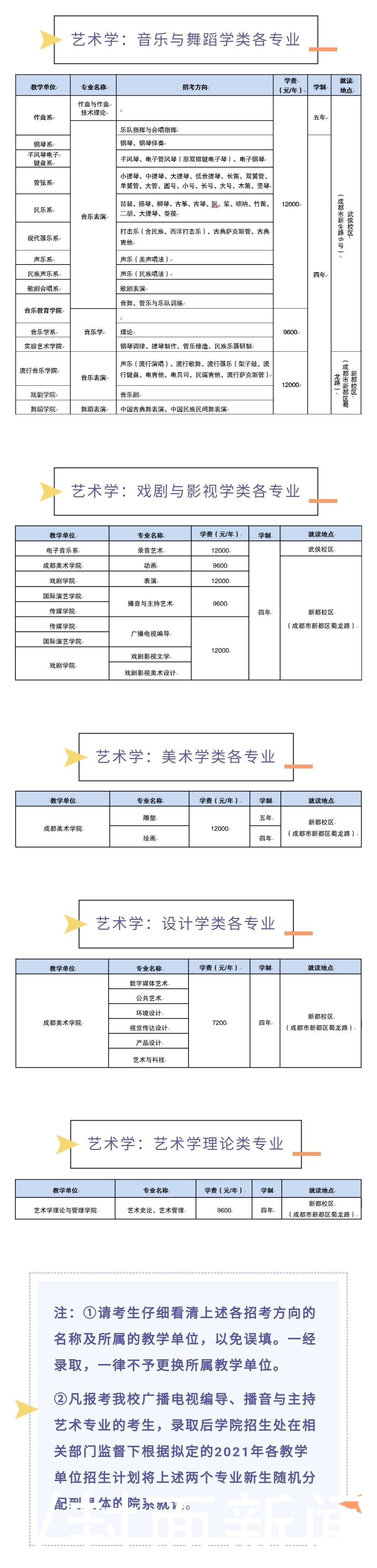 音乐学院|注意！中央戏剧学院、四川音乐学院等高校2021年暂停艺术类专业校考