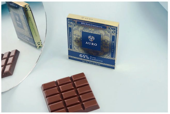 国际|2020年国际巧克力大奖出炉，巧克力风潮你get了吗？