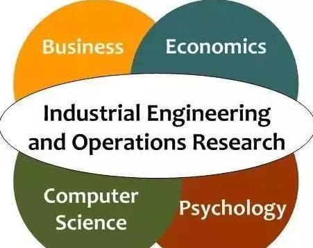 运筹OR、工业工程IE、运作管理OM、工程管理EM，你想知道的都在这申请方留