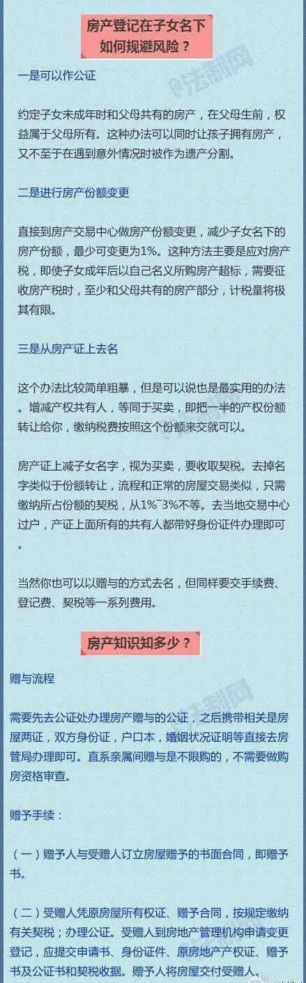 抚养权|微普法房子登记在孩子名下有6大隐患，很多家长后悔了！
