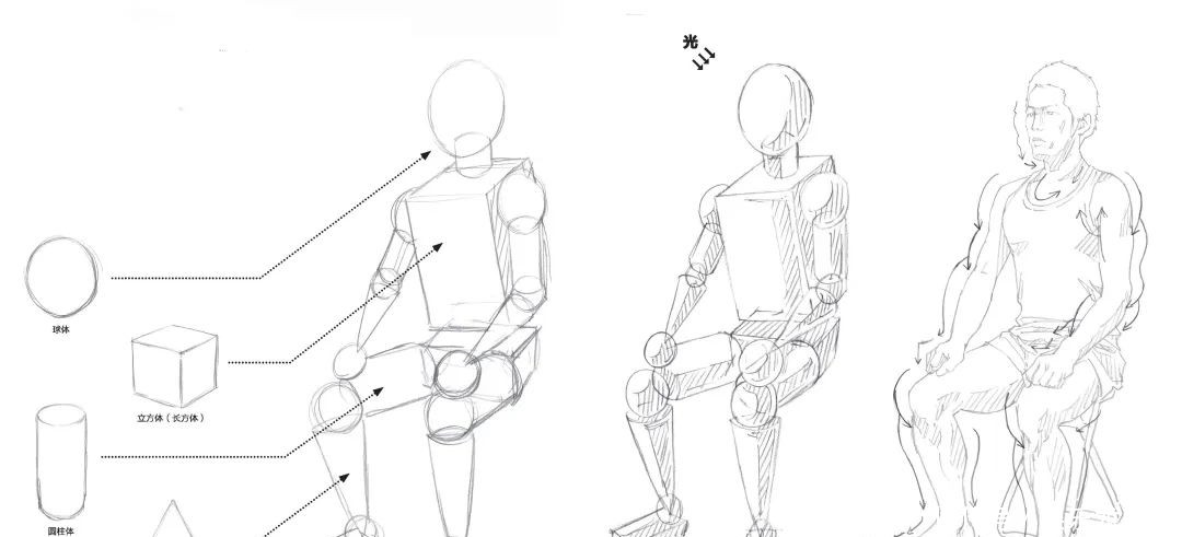 显帅|画好男性动态立即显帅