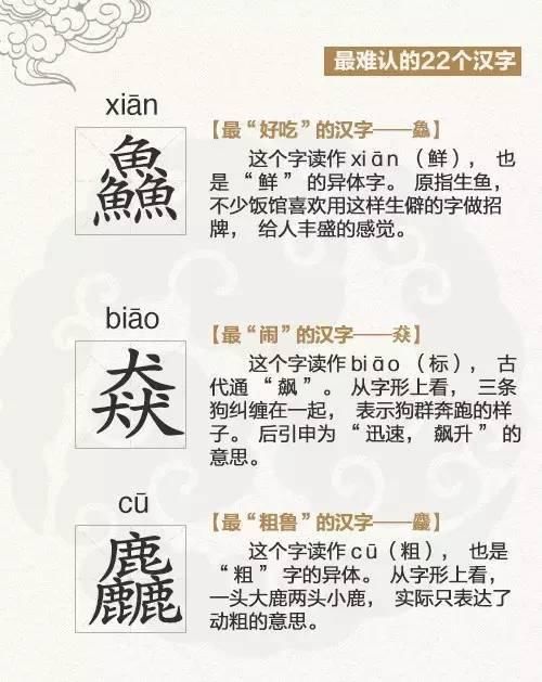 史上最难认的三叠字 四叠字 你有可能1个都不认识 快资讯