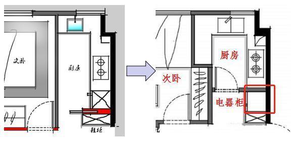 台面|再不停手！你家的厨房台面怕是所剩无几
