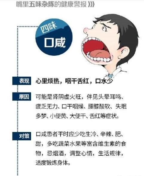口酸、口苦、口咸等口中“5味儿”，警惕5大病症，做5事清除异味