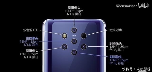 Mate40Pro|华为Mate40Pro凭什么卖那么贵五摄有什么独到之处