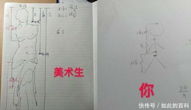 断臂|高考数学热议选择题“断臂维纳斯”，小学生画出一张图，解出答案