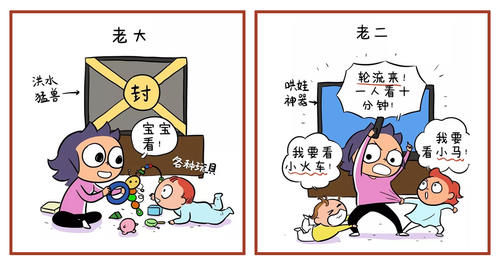 漫画|为啥老二总比老大聪明？从怀到生再到养，这组漫画体现的淋漓尽致