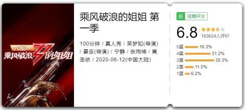 披荆斩棘的哥哥|连夜打的马赛克，打对了！