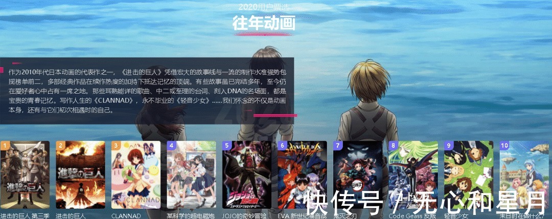 动画|B站年度动画出炉,新作续作包含众多,巨人多次登上第一