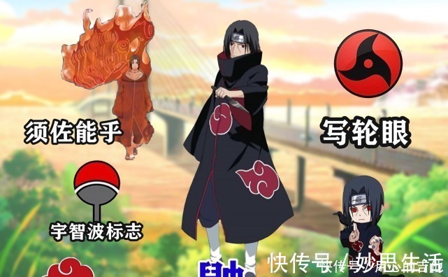 带土|火影晓组织成员的元素解析，鬼鲛凸显硬汉，鼬的须佐能乎抢镜