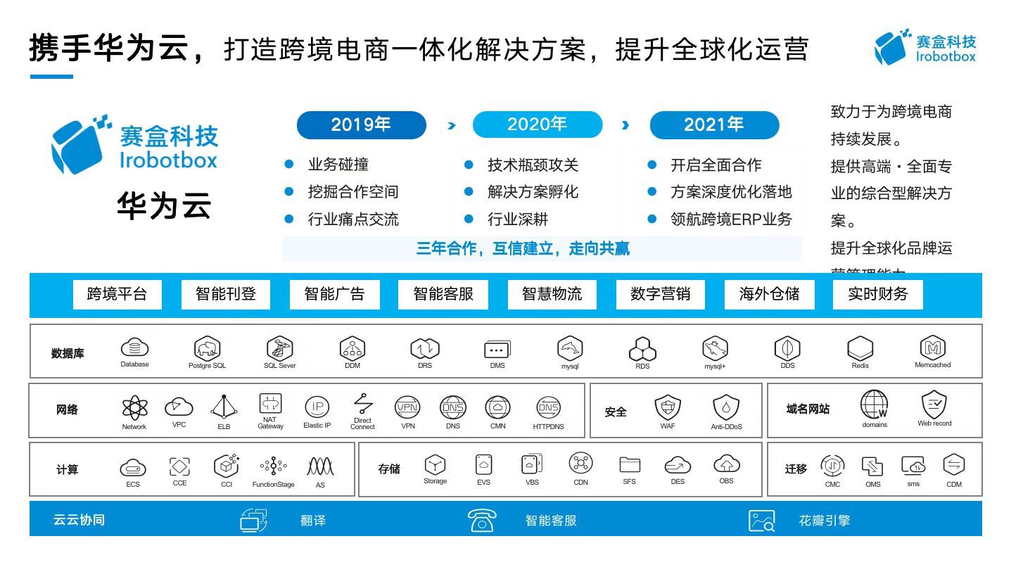 深圳海关|深圳：跨境电商焕发全新活力