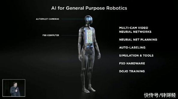 劳动力|特斯拉人形机器人再掀AI新潮，马斯克：未来将解放劳动力