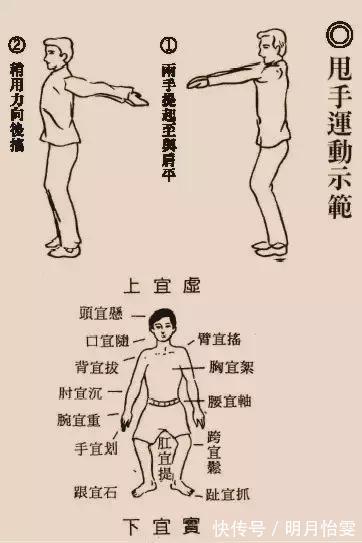 面色|补气血，一定要先要补这里，否则补再多也是白搭