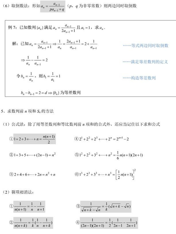 各题型通用答题模板+必背公式