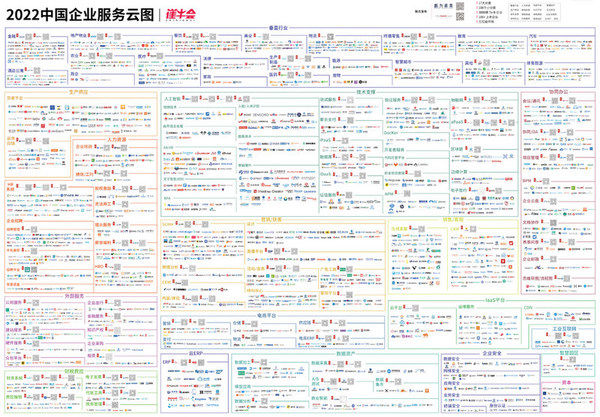 中国S数字时代聚焦重构力量，2021 中国 SaaS大会成功举办