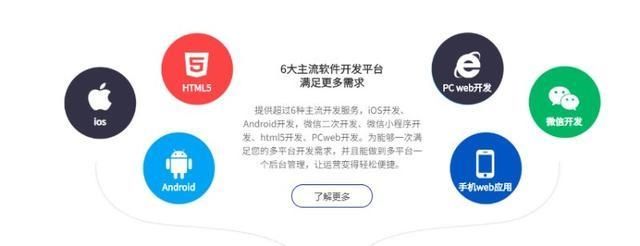 技术|APP原生定制开发，开创云变身您的技术合伙人，专业可信赖