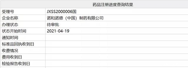 司美格鲁肽即将在华获批上市