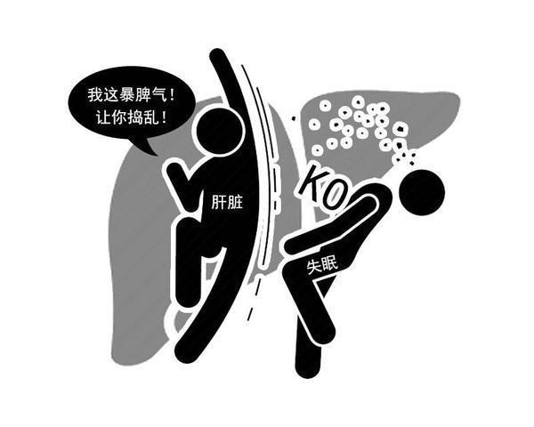 受损|肝脏最怕你做这5件事，若平时能少做，可以避免肝脏健康受损