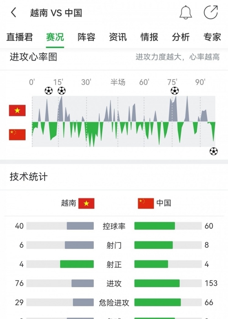 青训|浦玮:再多责备无济于事,若青训改变,中国足球仍值得期待