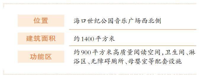 海南日报$海南周刊丨海口云洞图书馆:“洞”里揽海闻书香