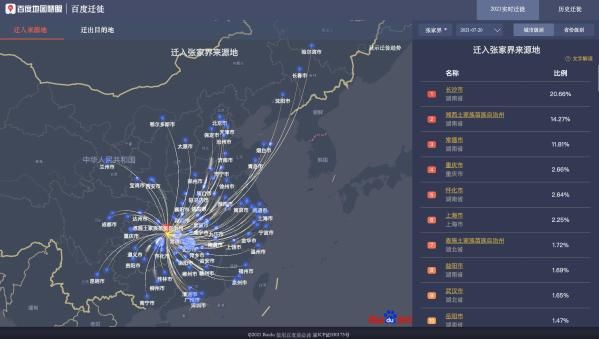 游客|张家界游客相关疫情成焦点 那几天的游客来自哪些城市？