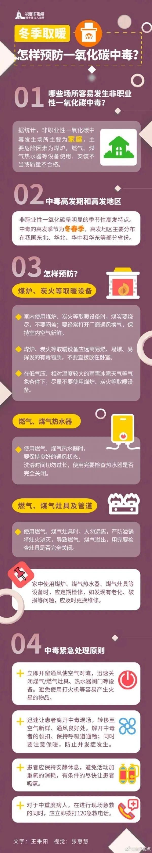 紧闭|紧闭门窗洗澡,12岁男孩光着身子躺在床上胡话连连……这个习惯要不得