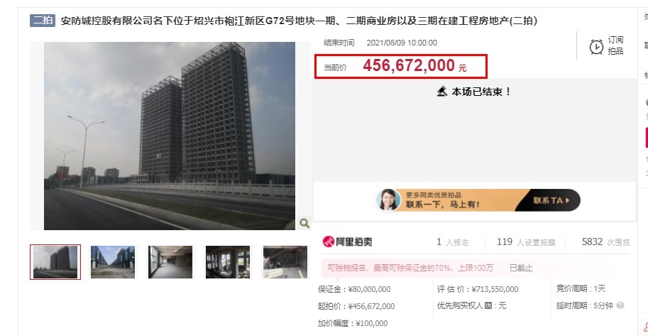 收益率|袍江安防城终于出让!绍兴其他烂尾楼怎样了?