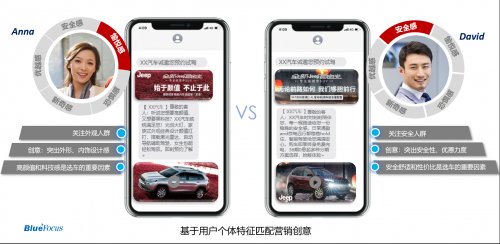 算法|＂存量用户＂定江山，个性化沟通实现千人千面
