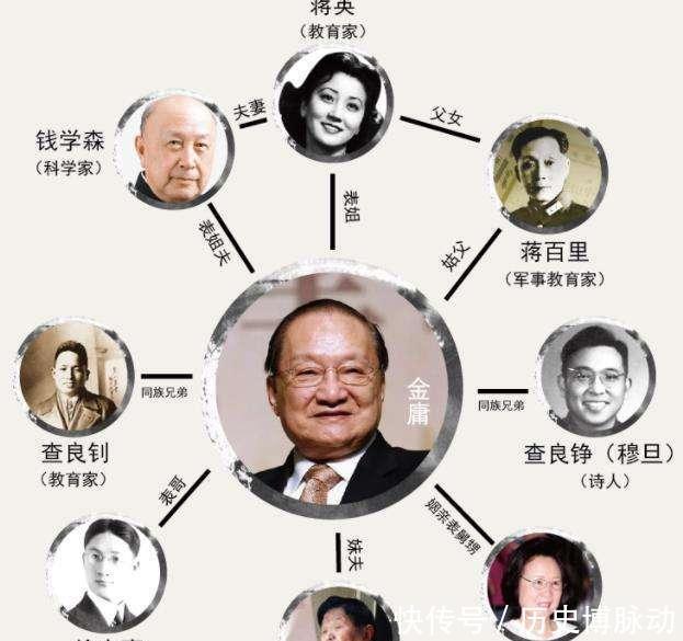 妈妈|为何爸爸一系亲戚叫“堂”,妈妈一系称“表”,华夏儿女应该知道